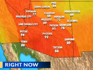 Current Arizona Temperatures