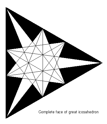 Great Icosahedron Face