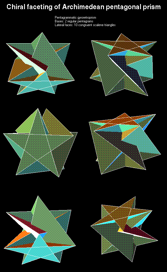 Pentagonal
Gyroretroprism