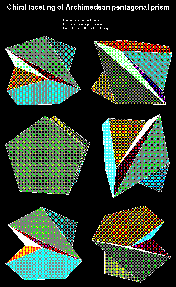Pentagonal
Gyroantiprism
