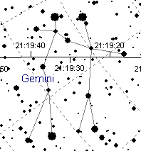 Part of a satellite track chart
