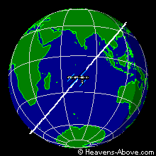 The position of the ISS at 3/8/2007 5:11:53 PM UTC