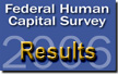 Federal Human Captial Survey - 2006 Results logo