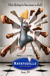 How Well Do You Know...Ratatouille